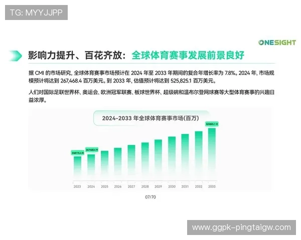 吉祥坊：丰富的体育新闻报道让你第一时间掌握全球体育热点