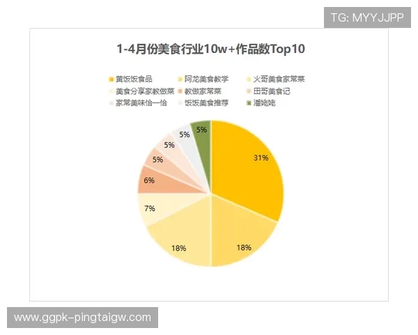分析直播百家乐的盈利技巧以及避免常见陷阱的方法指南 分析直播百家乐的盈利技巧以及避免常见陷阱的方法指南